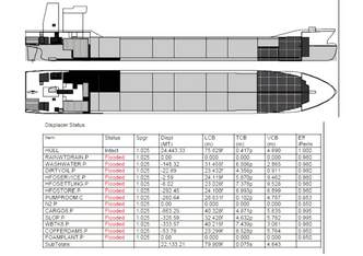 Damage Case Part 1